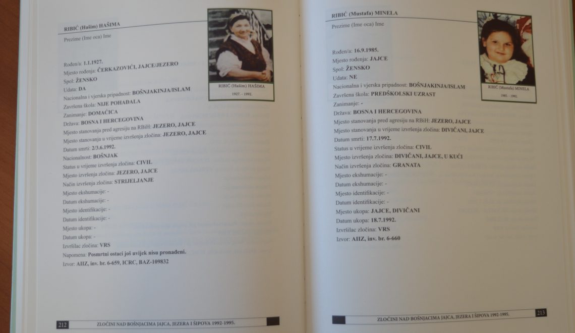 Nova knjiga u izdanju Instituta: Zločini nad Bošnjacima Jajca, Jezera i Šipova 1992-1995